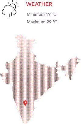 Bangalore Weather